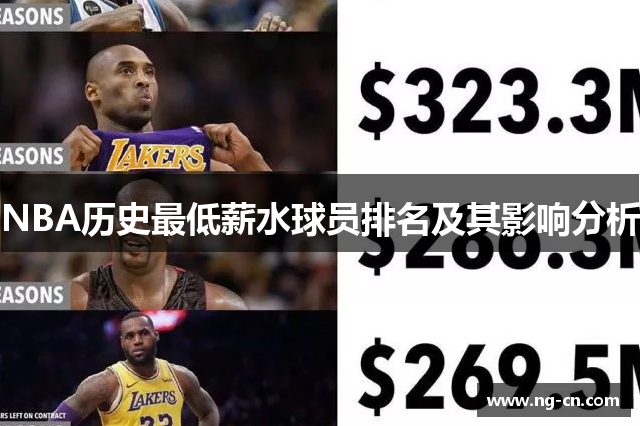 NBA历史最低薪水球员排名及其影响分析